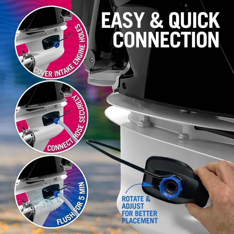 Better Boat Boat Motor Muffs, Outboard and Inboard I/O Engine Flush Kit, Rectangle Muffs, Hose Adapter, for Marine Use and Winterizing, Boat Accessories - Image 4
